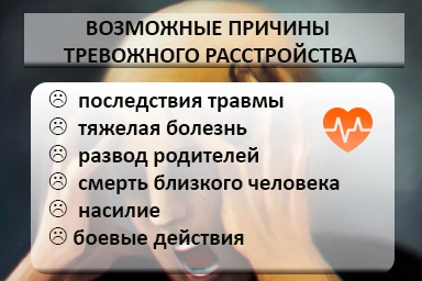 Лечение тревожного расстройства в Сосногорске